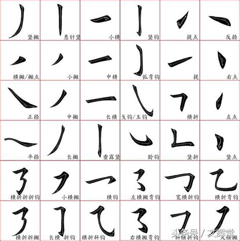 筆畫8畫的字|筆畫8畫的漢字